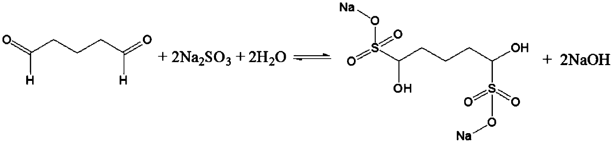 Glutaraldehyde test paper and rapid determination method