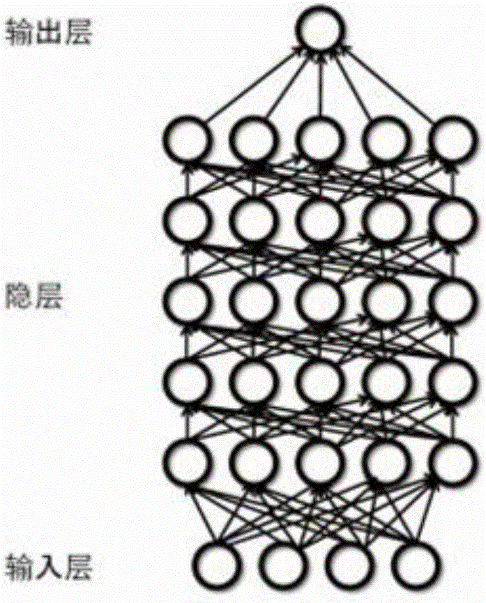 Monitoring and locating method based on abnormal electricity consumption detection module