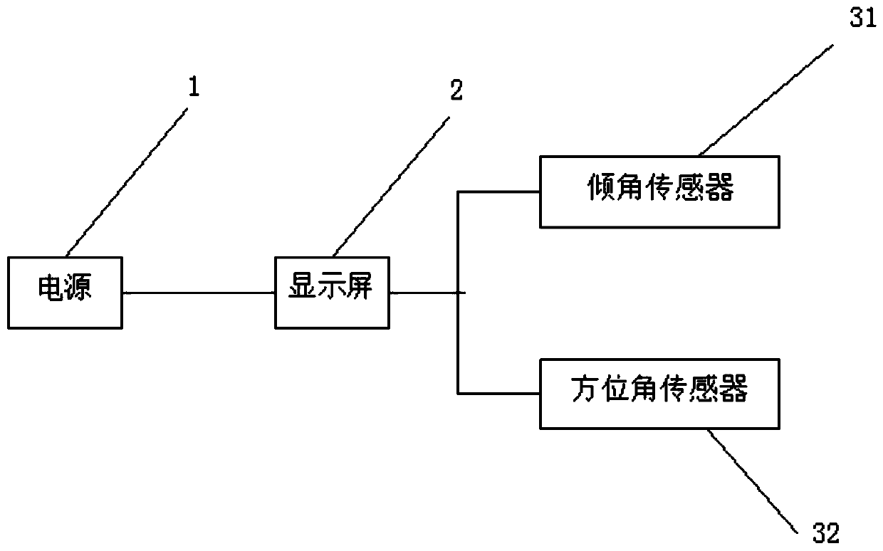 Online accurate measurement and control device for drilling rig angle and method of online accurate measurement and control device