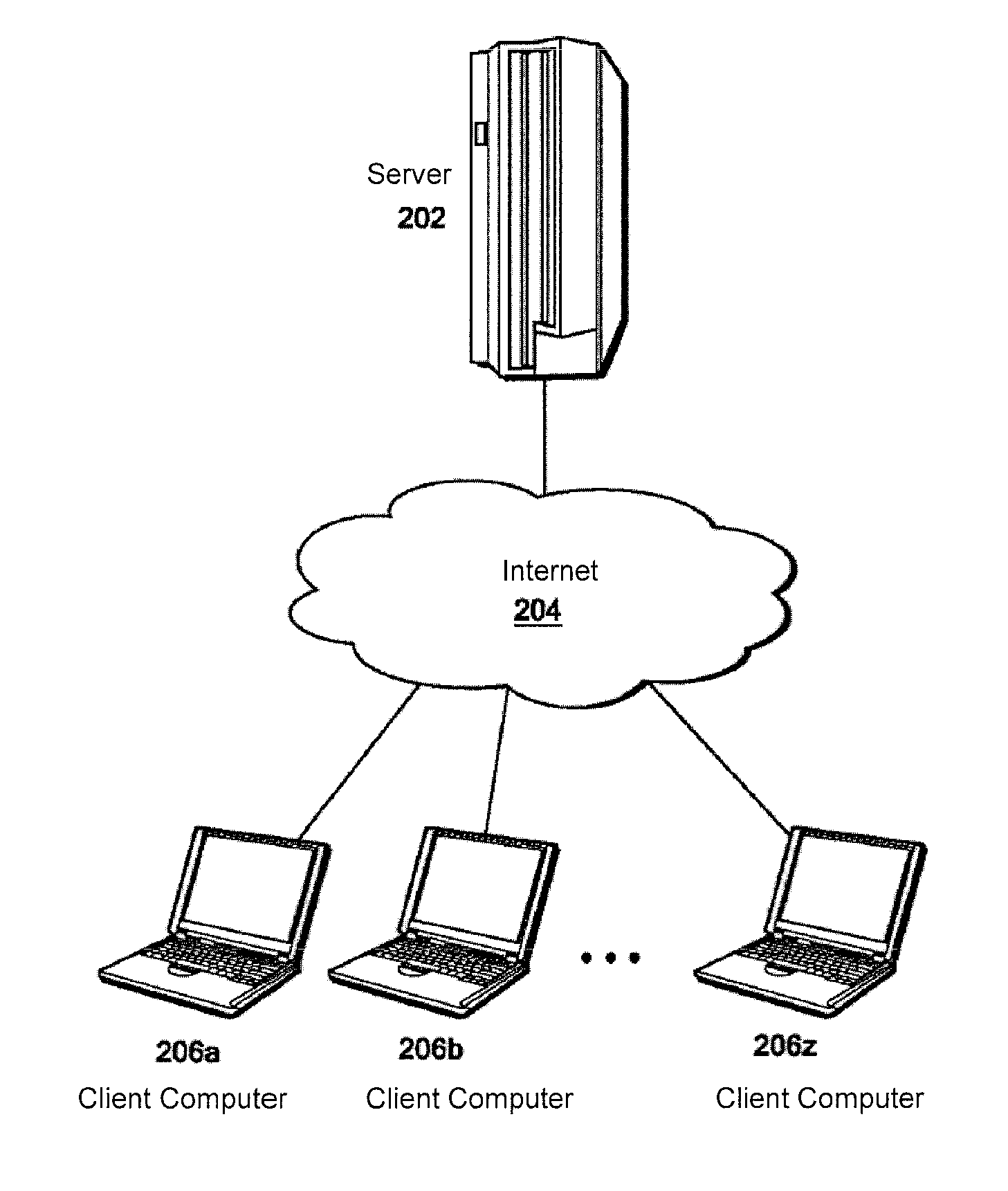 Control method, program and system for link access