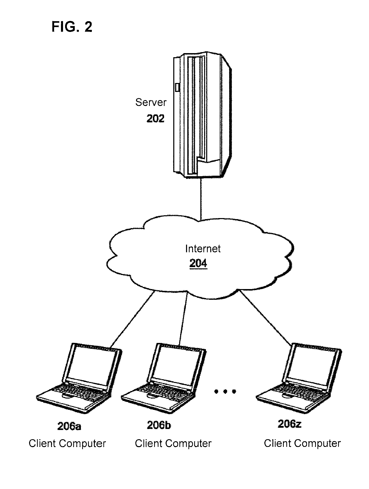 Control method, program and system for link access