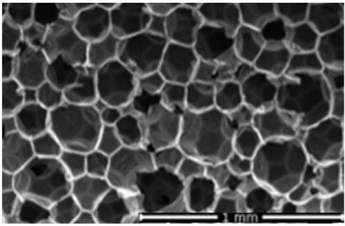 Foaming agent containing polyamine salt and ethanolamine salt and application to polyurethane intermittent board foam material