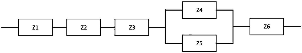 Modularized risk prediction method and device for power distribution terminal and storable medium