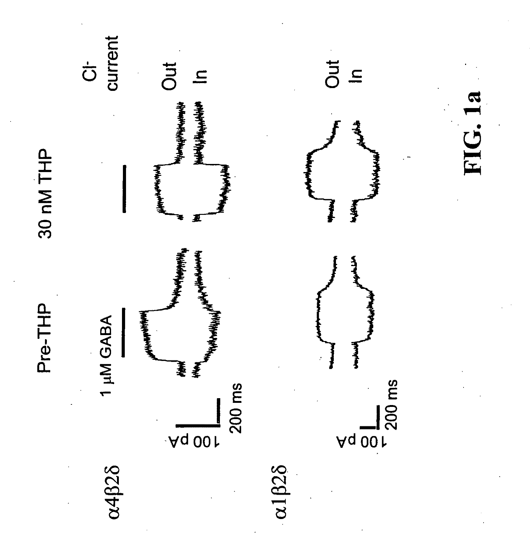 Mutant alpha4betadelta GABAA receptor and methods of treating anxiety or irritability