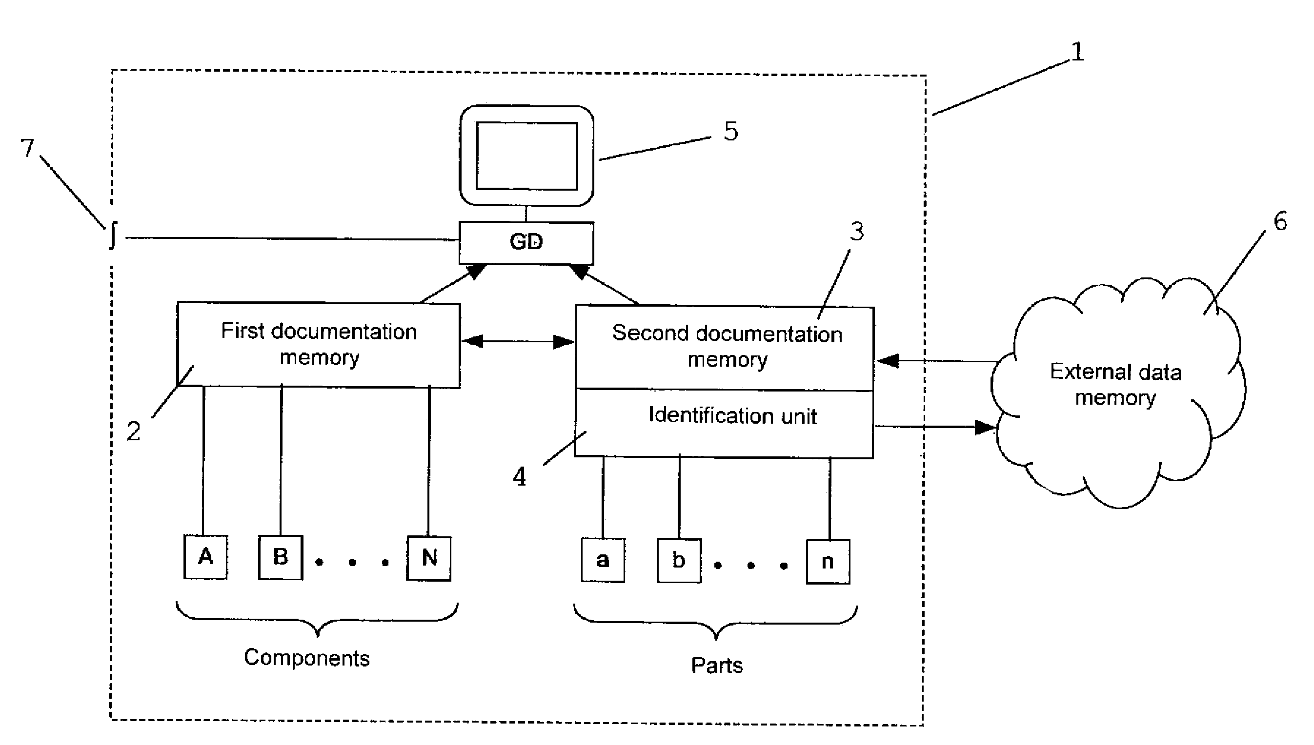 Method for providing comprehensive documentation information of complex machines and systems, in particular an injection molding machine