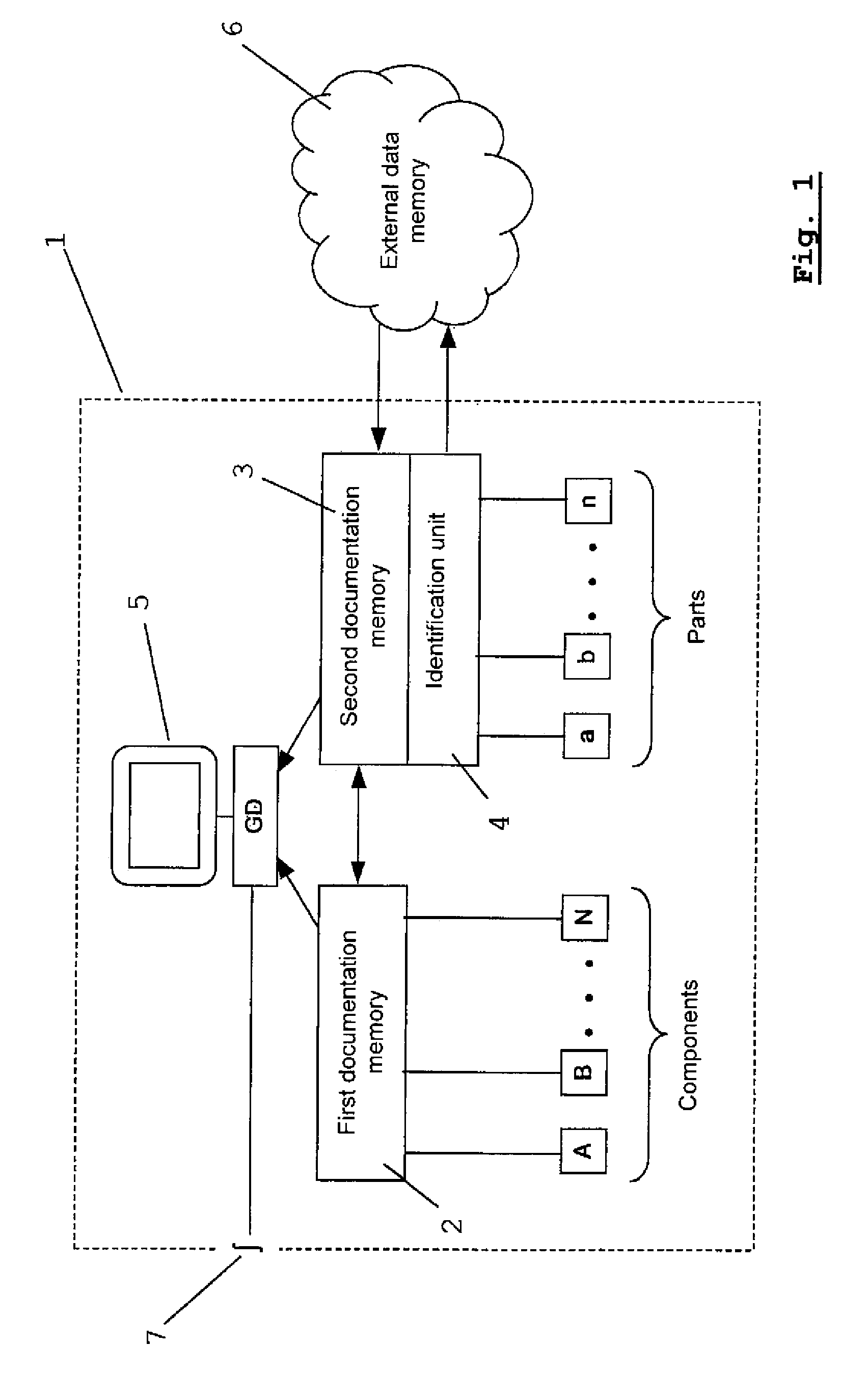 Method for providing comprehensive documentation information of complex machines and systems, in particular an injection molding machine