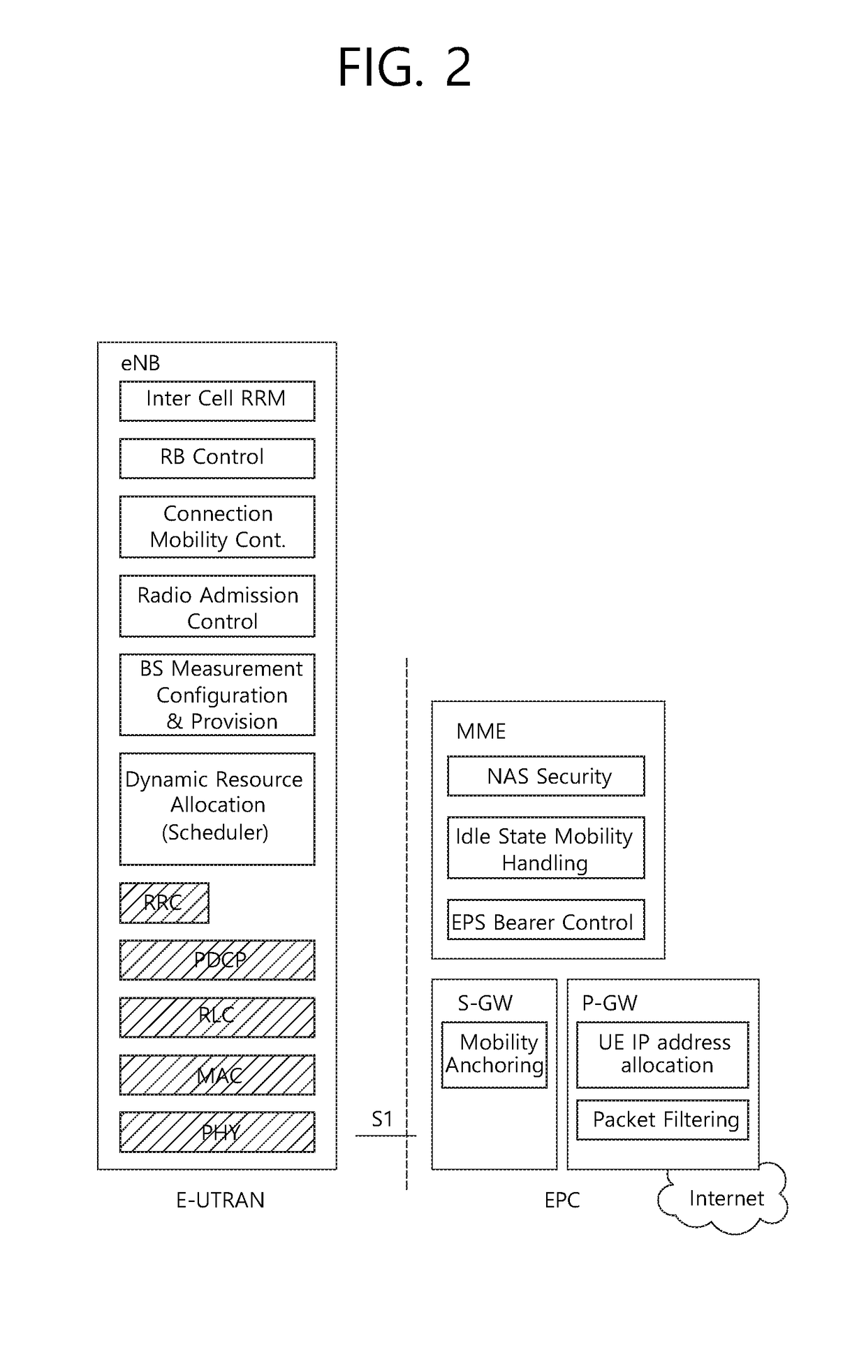 Method and apparatus for performing wt release procedure in wireless communication system