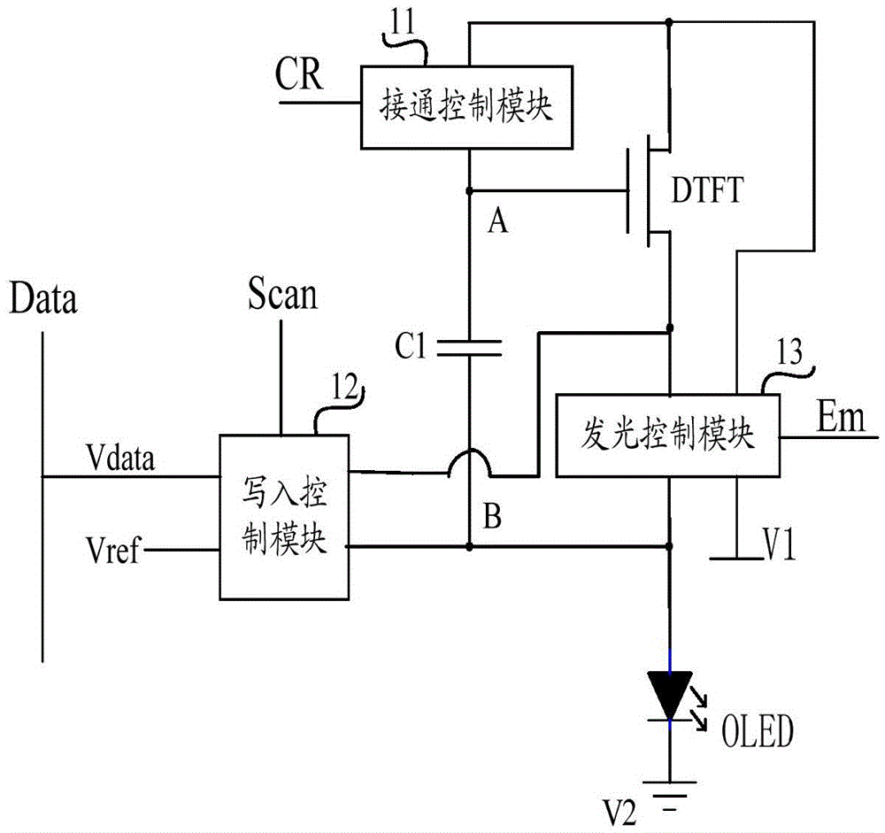 Pixel driving circuit and method, display panel, and display apparatus