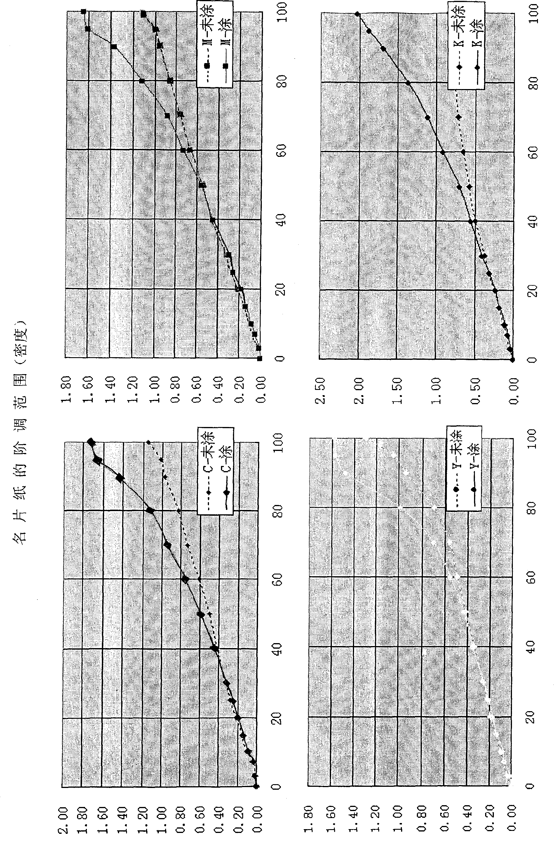 Ink-jet typing artificial material and method for preparing the same