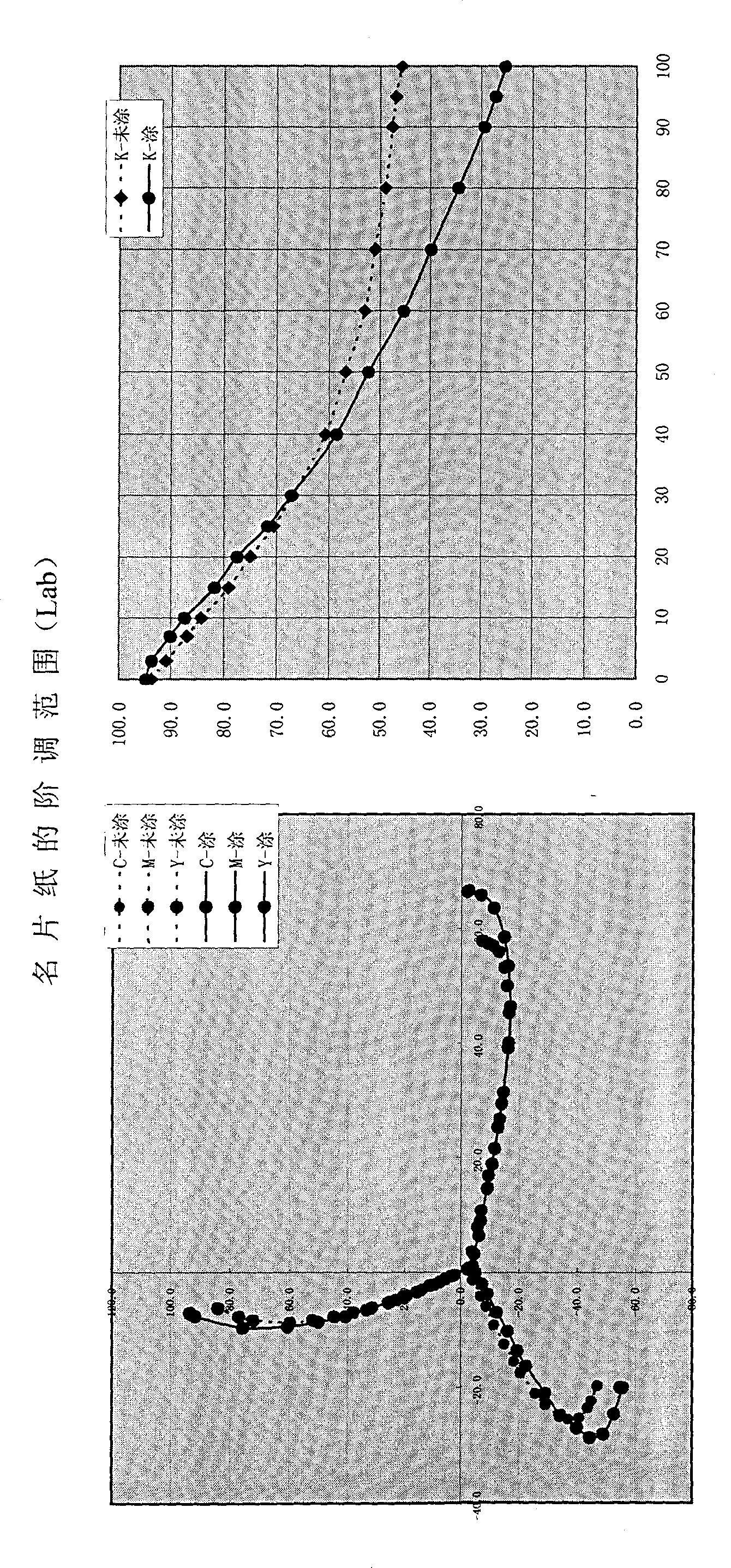 Ink-jet typing artificial material and method for preparing the same