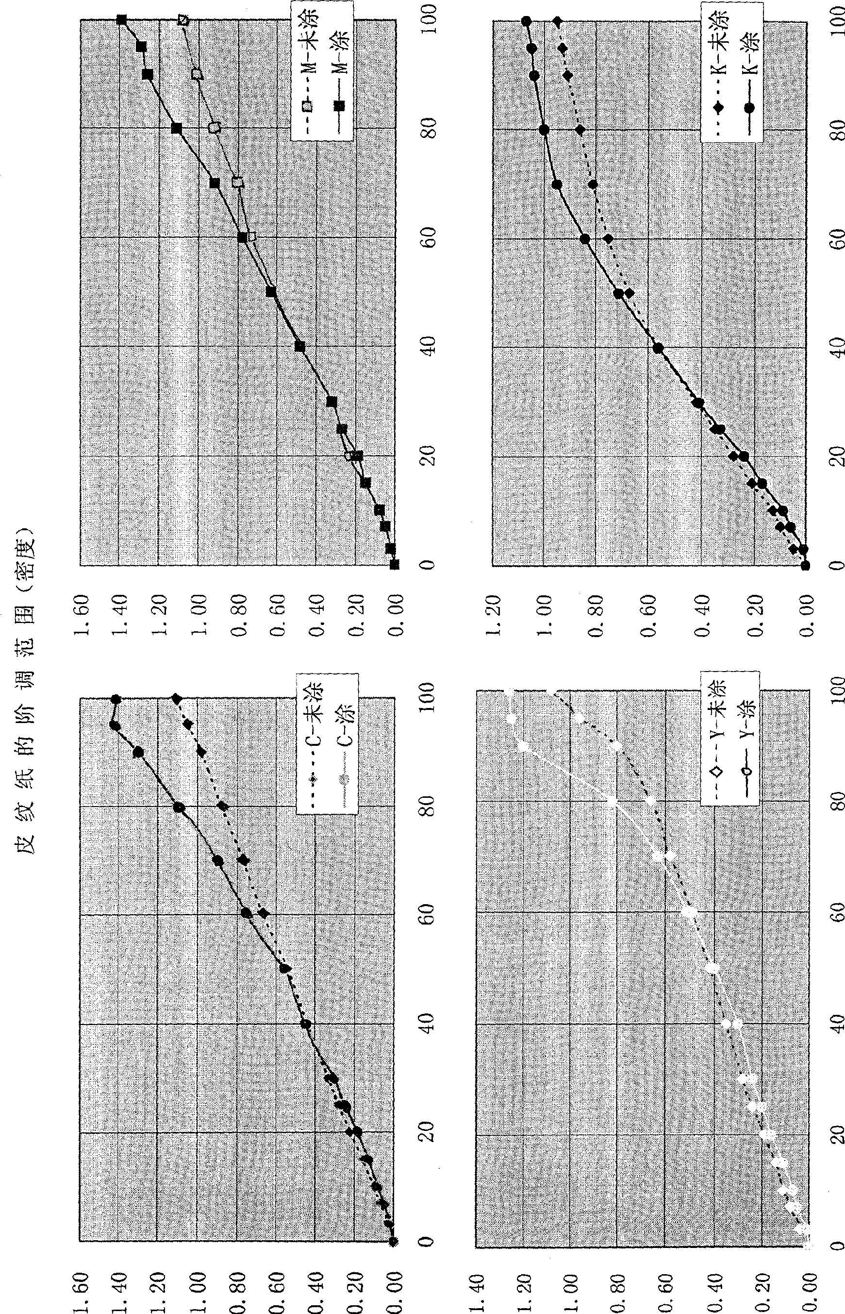 Ink-jet typing artificial material and method for preparing the same