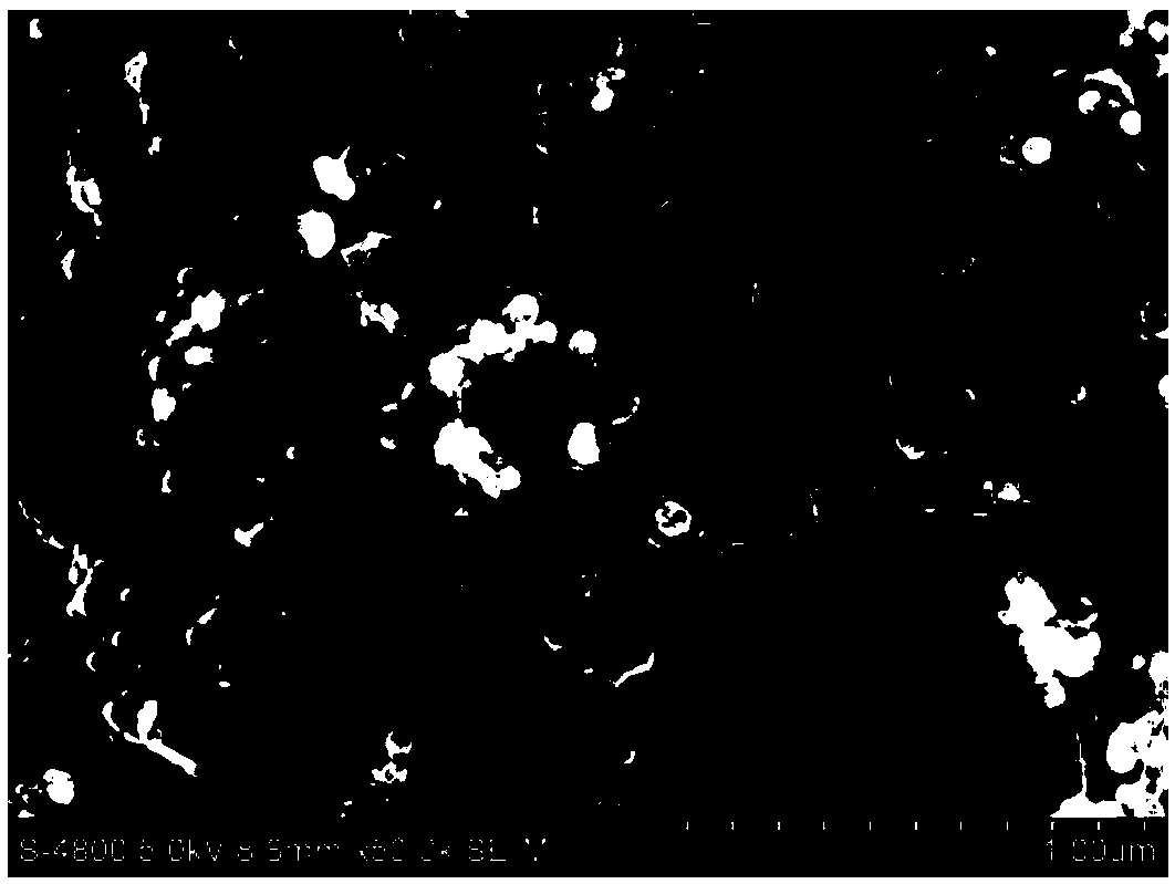 High-capacity carbon-silicon negative electrode active material and preparation and application methods thereof