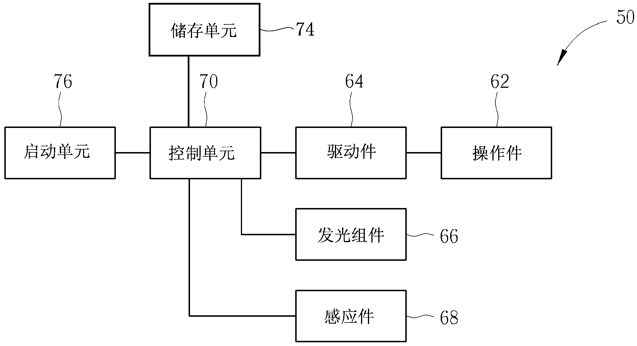 Test device and method for testing whether a workpiece is positioned correctly