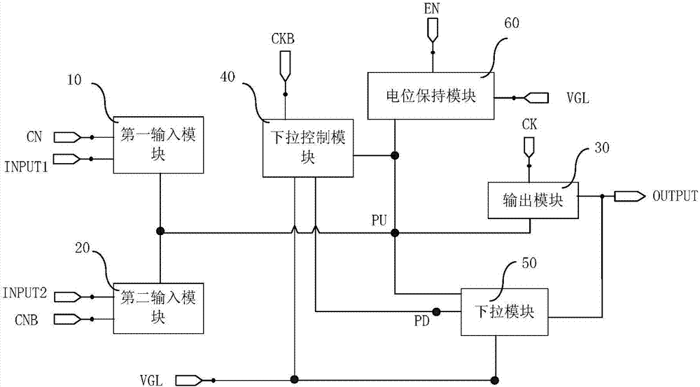 Shift register unit and driving method thereof, grid drive circuit, and display device