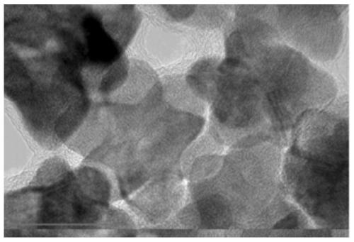 A petal-shaped Cu-doped Ptru alloy catalyst and preparation method thereof