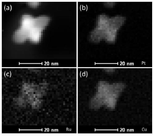 A petal-shaped Cu-doped Ptru alloy catalyst and preparation method thereof