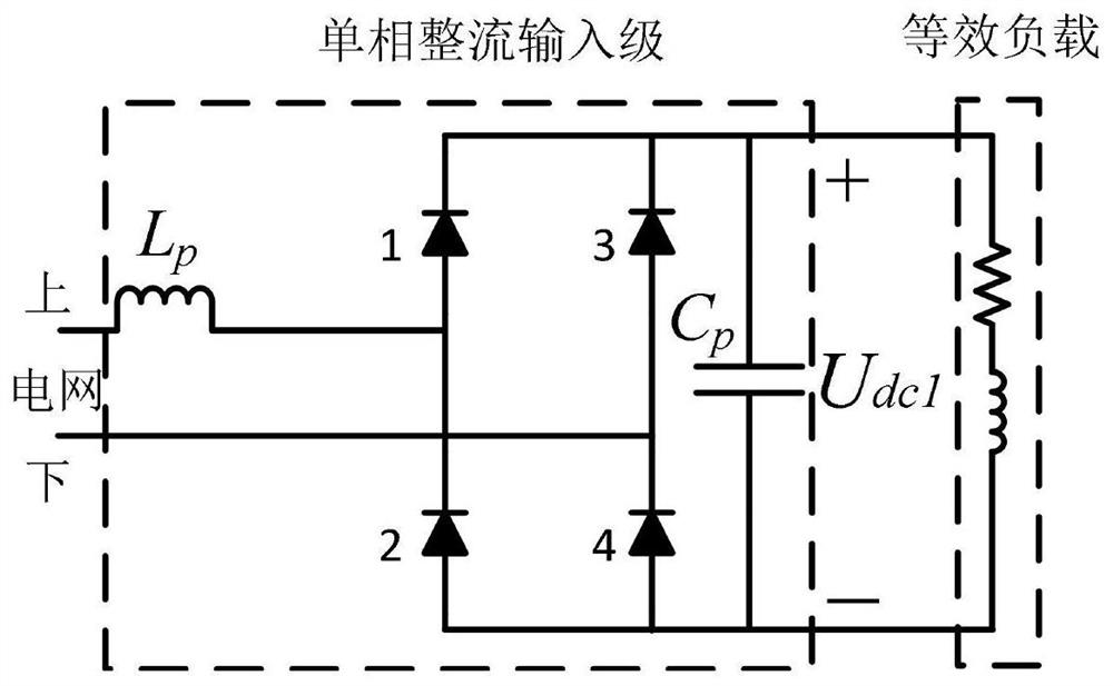 Single-phase to three-phase power supply conversion system based on power electronic transformer