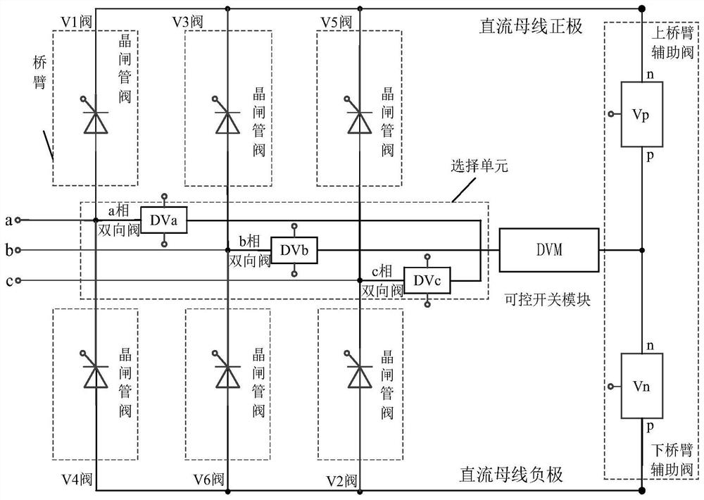 Active commutation hybrid converter topological structure and control method thereof