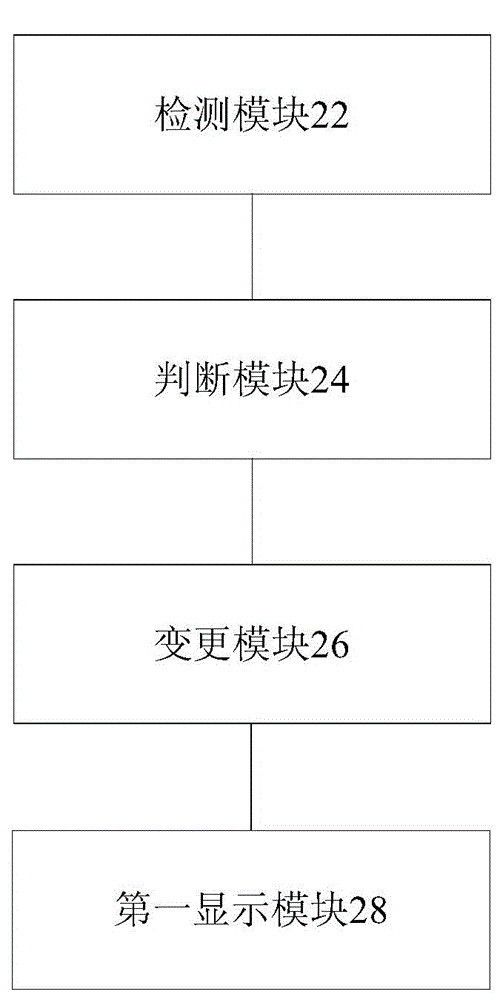 Control display method, control display apparatus, and terminal