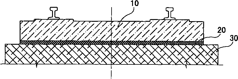 Unballasted track construction