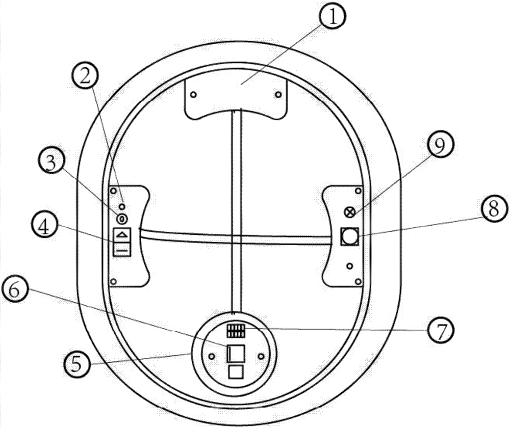 Field operation safety control system for intelligent power distribution network