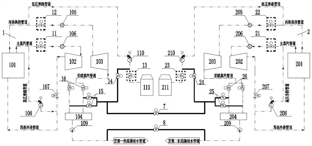 Interconnection and mutual backup heat supply system and method capable of realizing shutdown without boiler shutdown