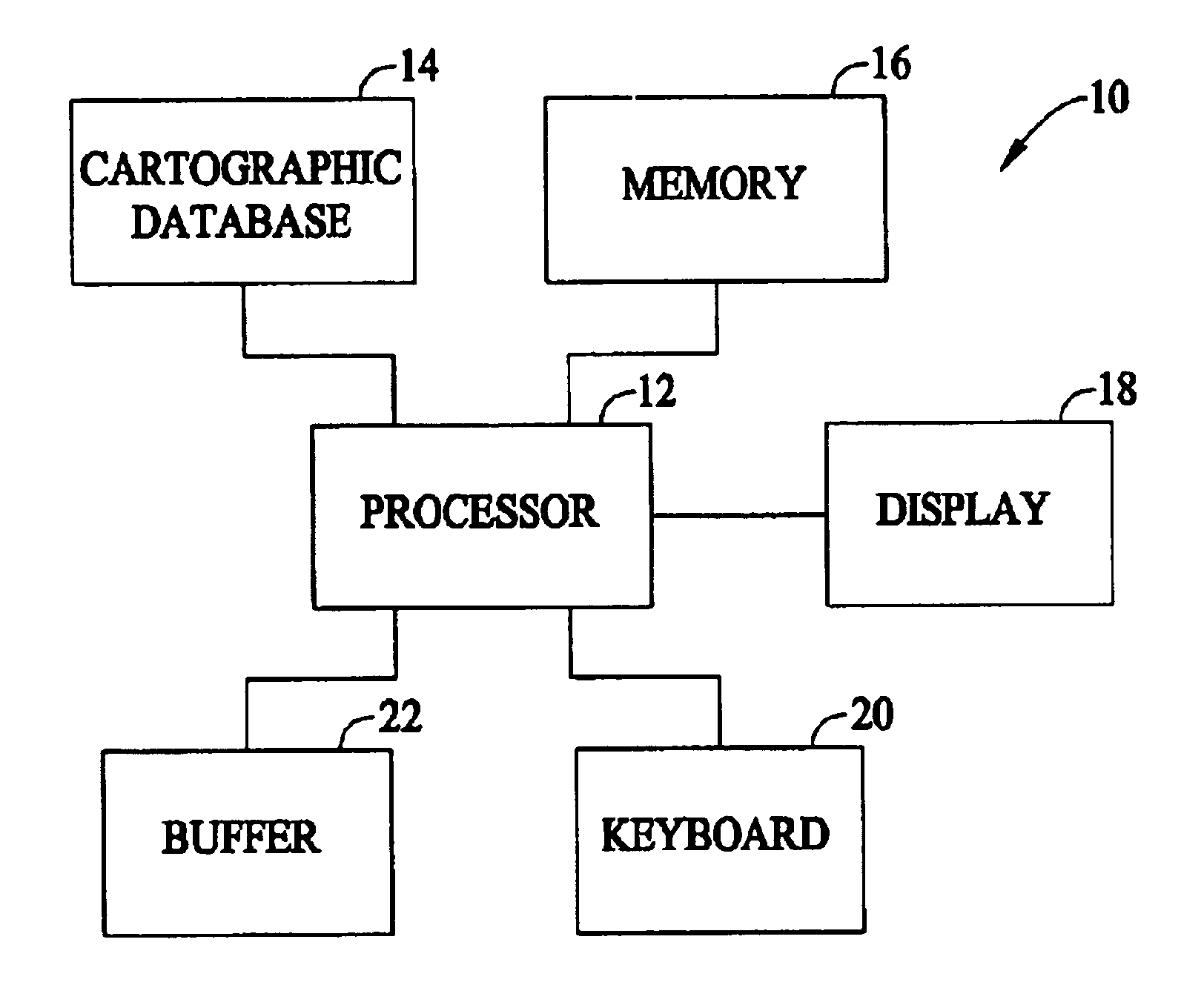 System and method for estimating impedance time through a road network