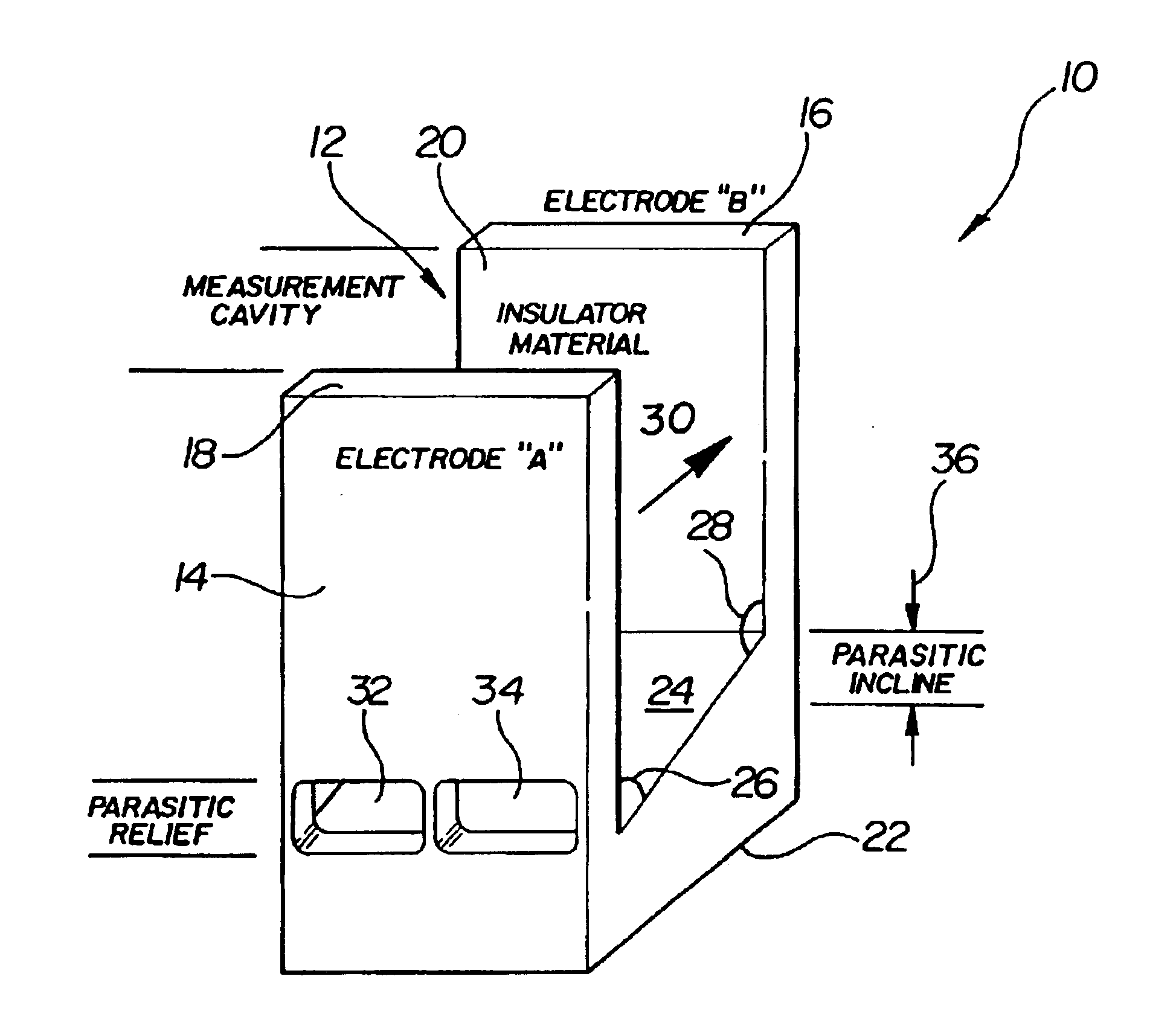 Method and apparatus for stabilizing parasitic error capacitance in oil quality sensors