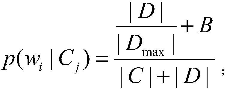 Case text classification method, system and storage medium based on naive bayes