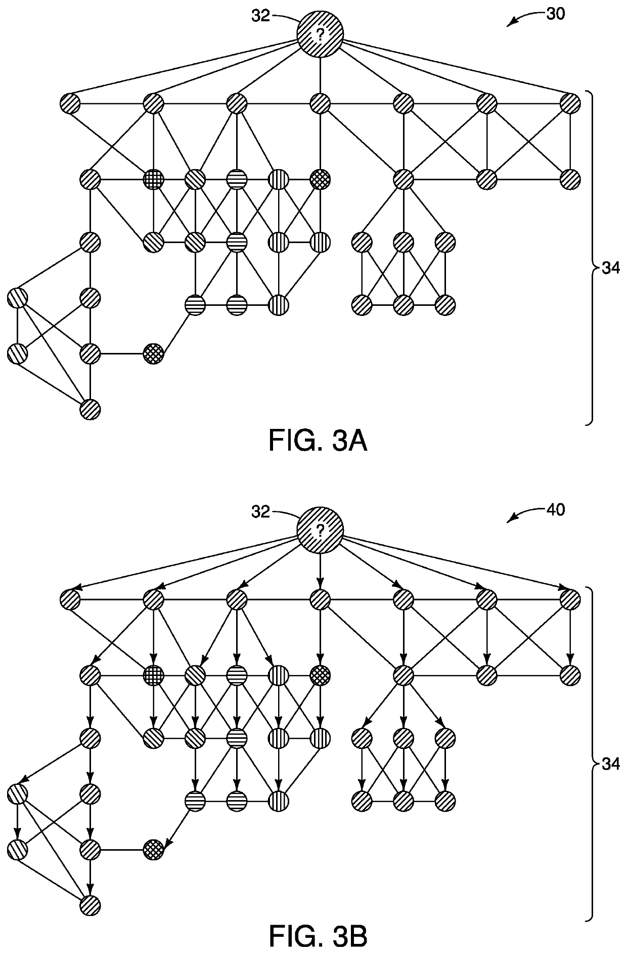 Machine Learning Model Explanation Apparatus and Methods