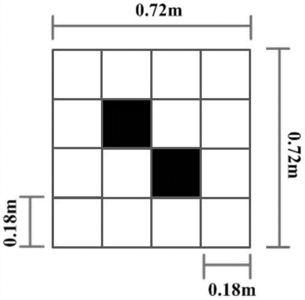 Soil and vegetation mixed spectrum measurement method and simulation system