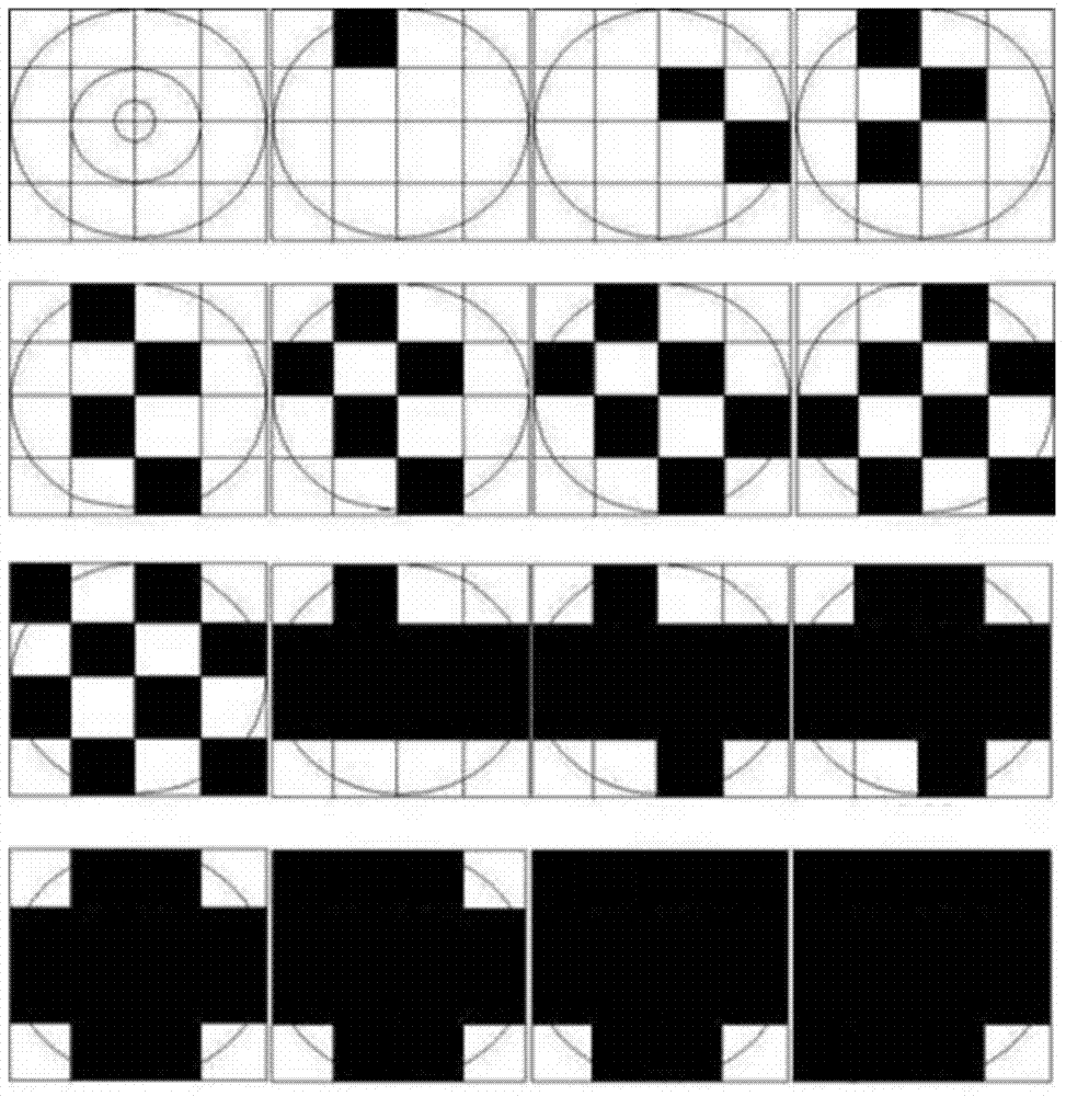 Soil and vegetation mixed spectrum measurement method and simulation system