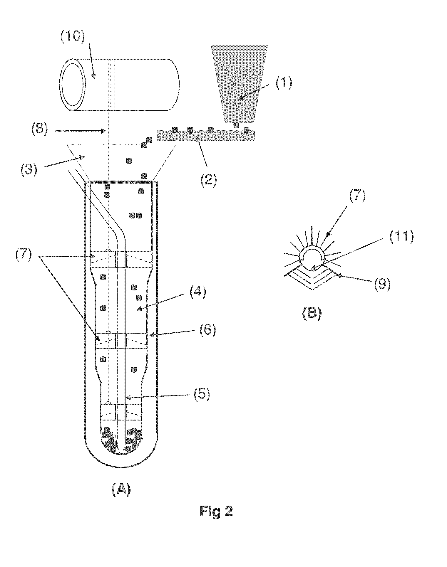 System for dense loading of catalyst into bayonet tubes for a steam reforming exchanger-reactor using flexible and removable slowing elements