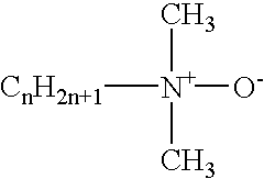 Inkjet ink having improved directionality by controlling surface tension and wetting properties