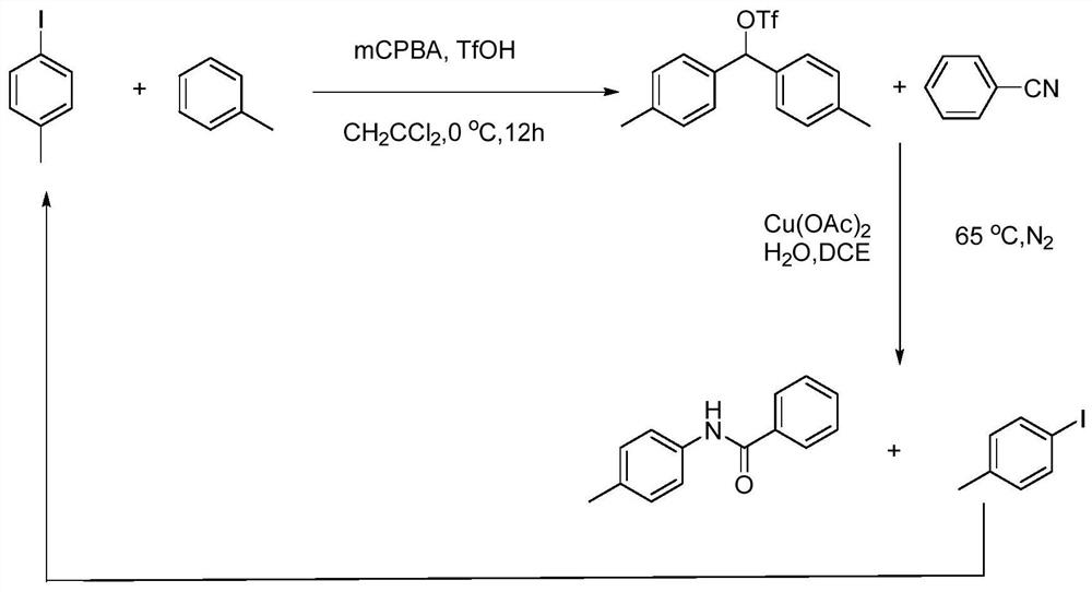 Synthesis method of N-aryl amide with recoverable raw materials