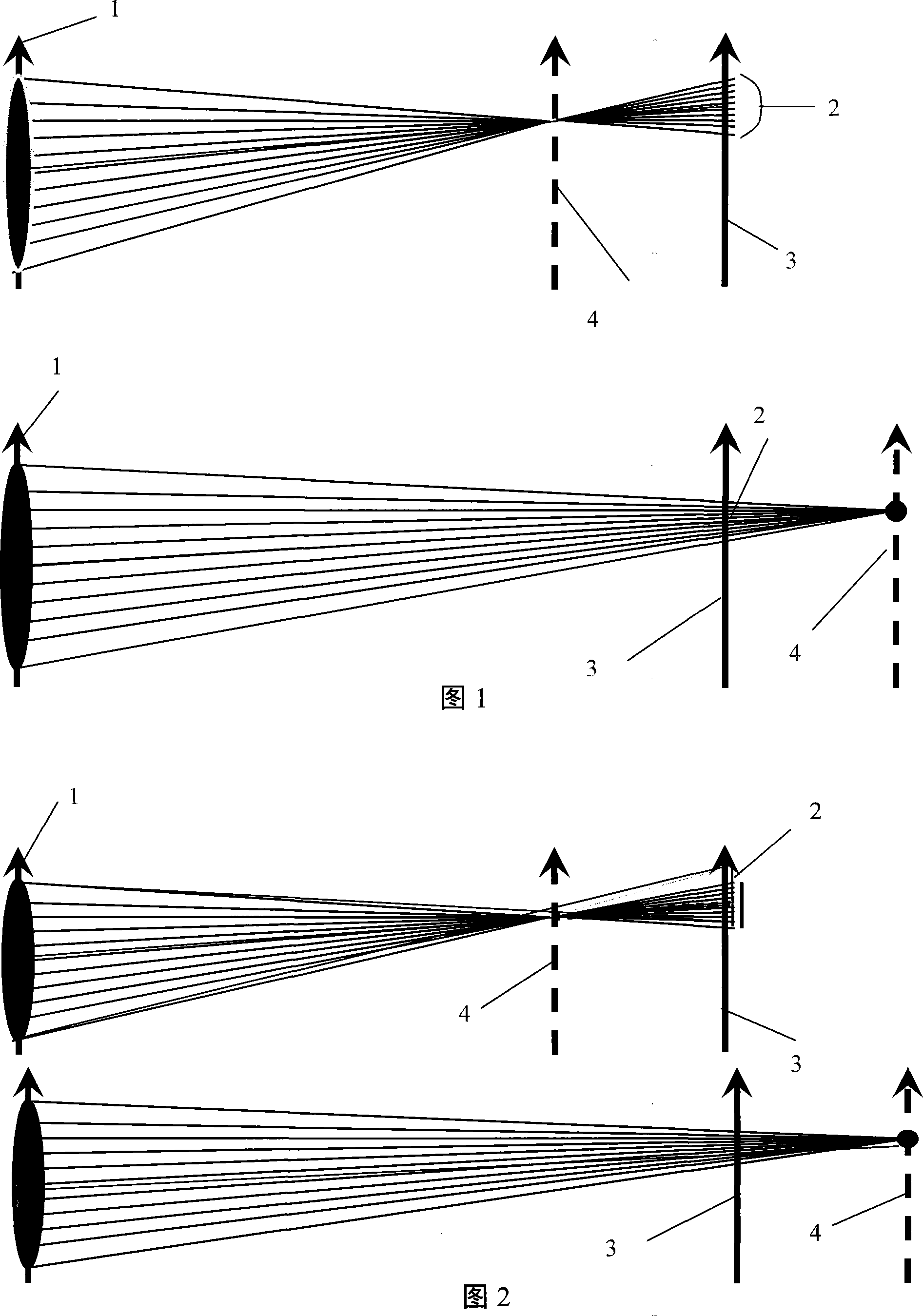 Method and system for obtaining full focal distance image without optical aberration