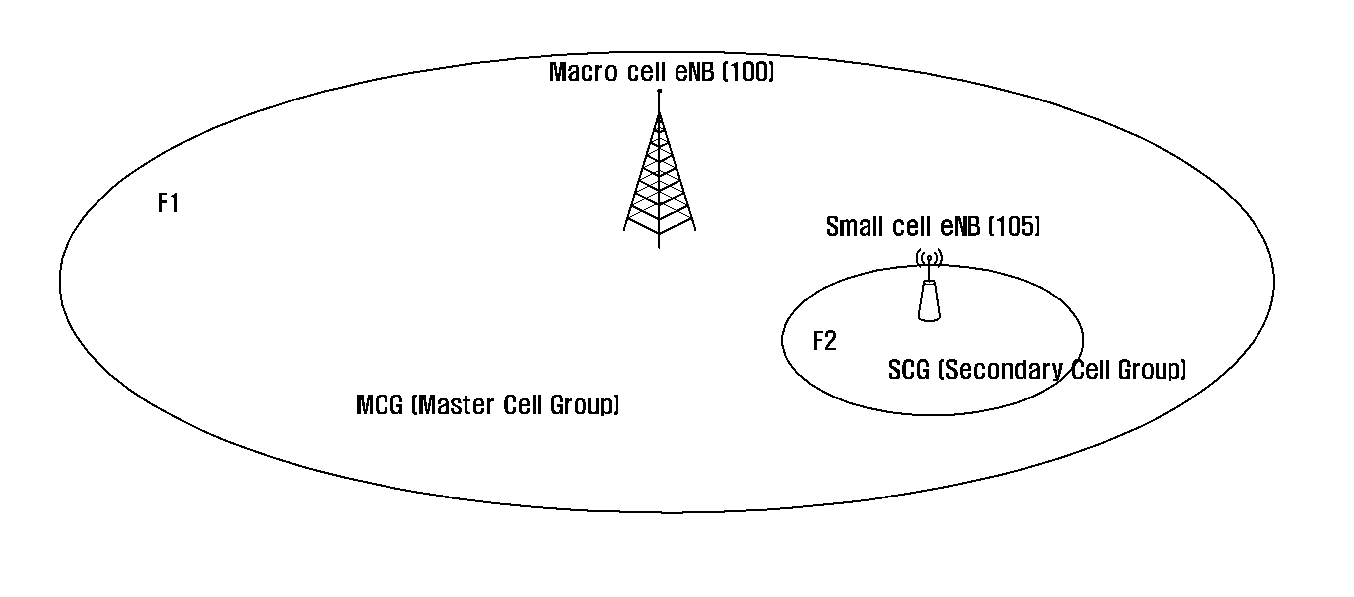 Method for acquiring system frame number by terminal, terminal, and mobile communication system