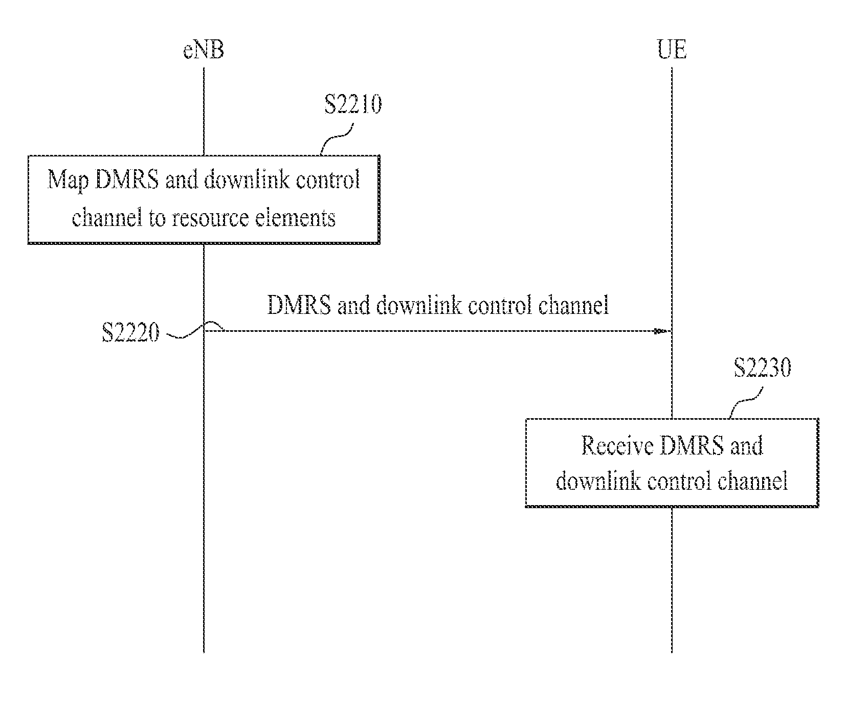 Method and apparatus for transceiving downlink control channel in wireless communication system