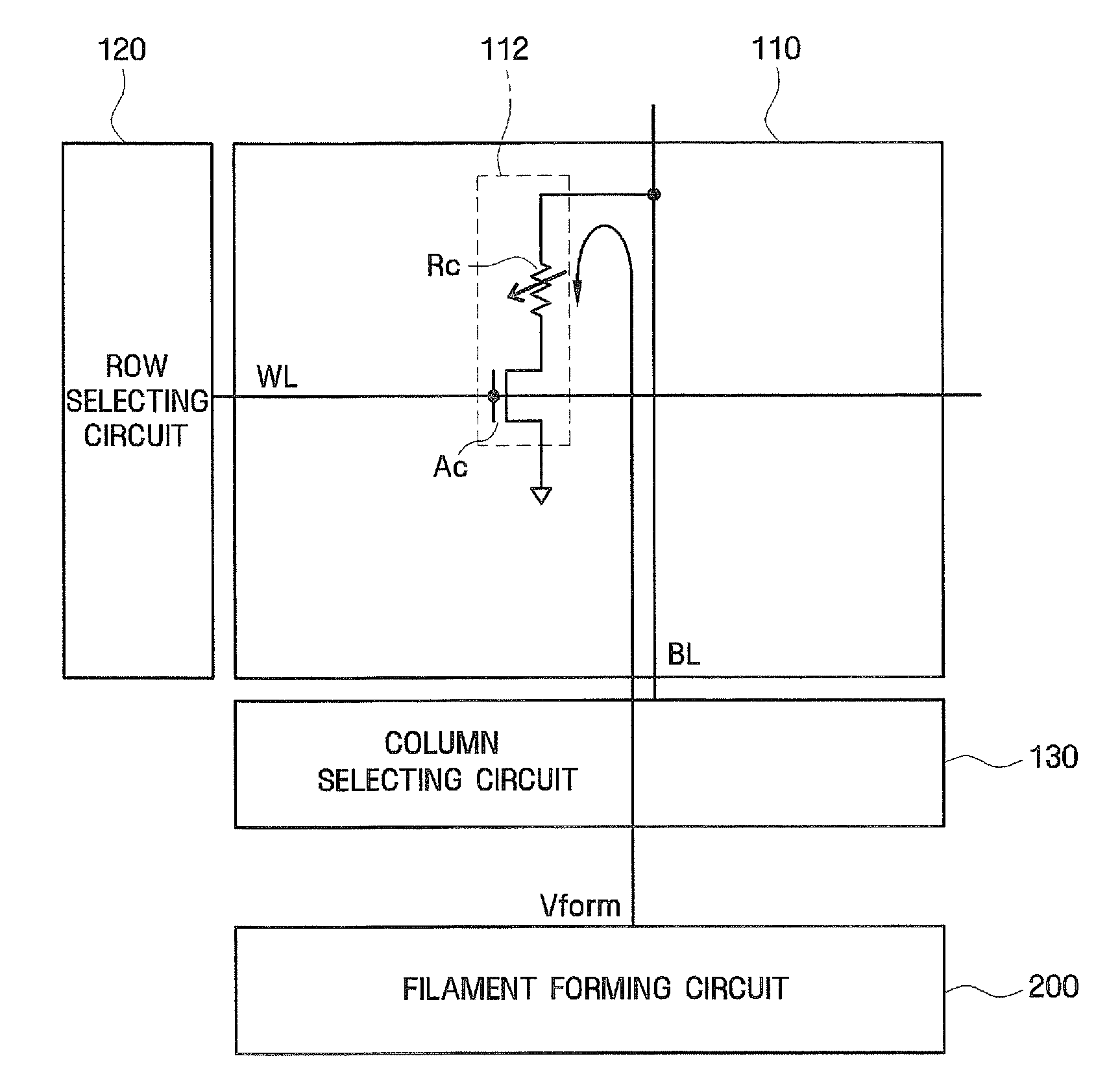 Nonvolatile memory devices having multi-filament variable resistivity memory cells therein