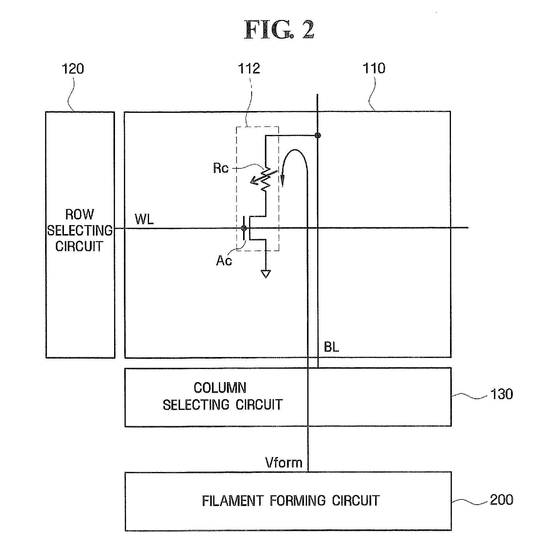 Nonvolatile memory devices having multi-filament variable resistivity memory cells therein