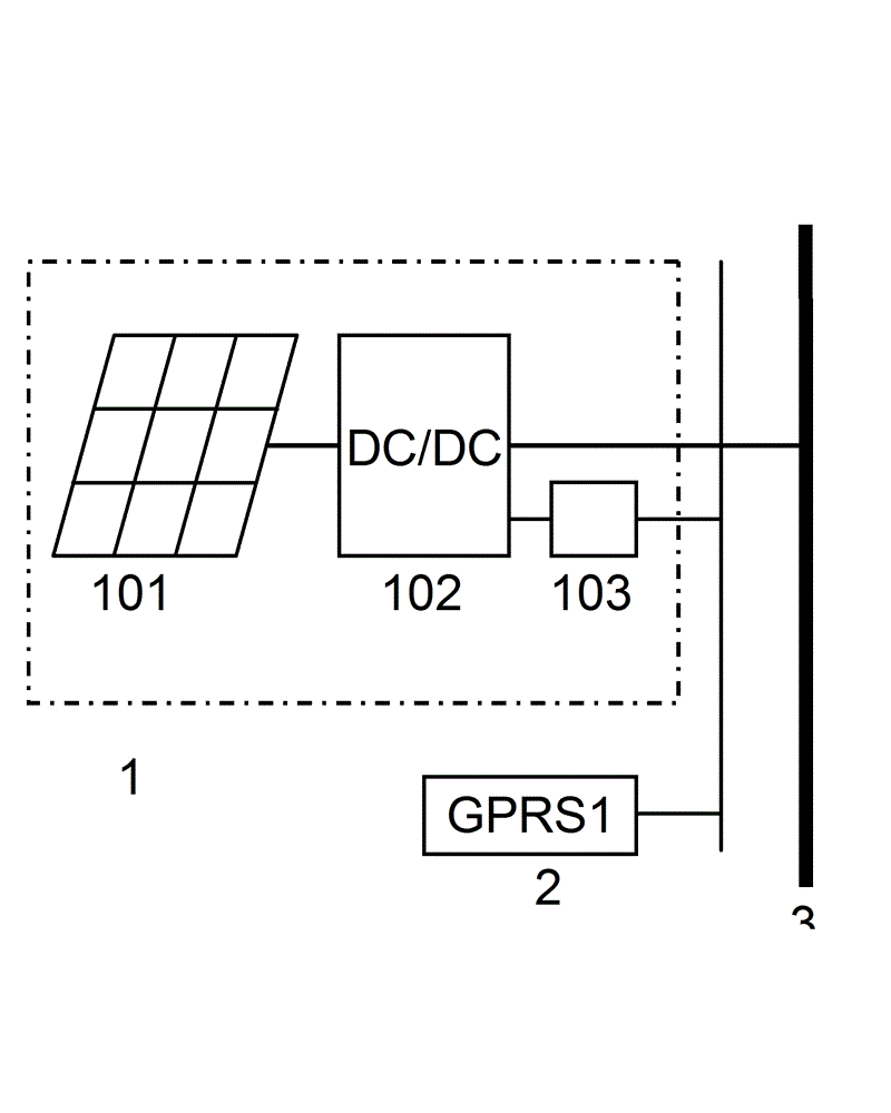 Control method of direct-current photovoltaic power generating modules