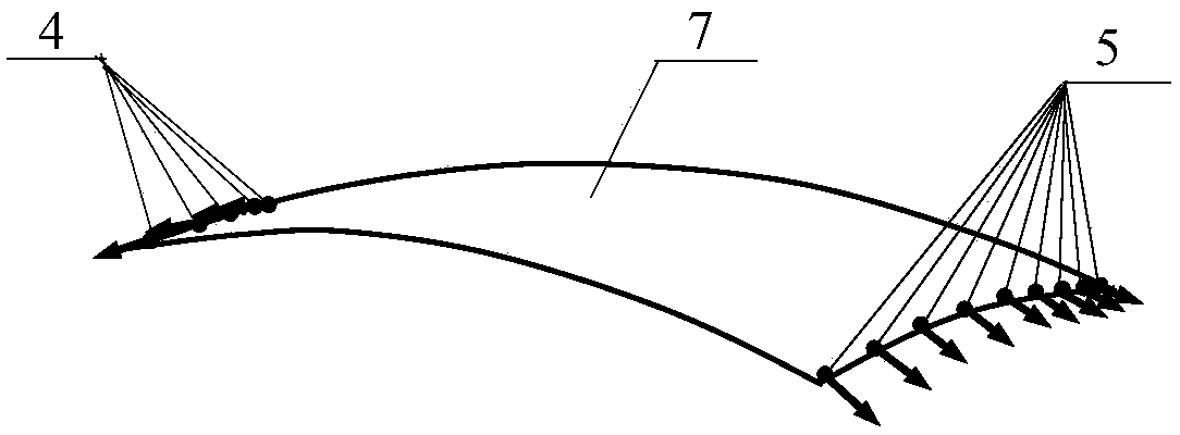 Three-dimensional Surface Stretch Forming Method Based on Multi-point Force Loading Method