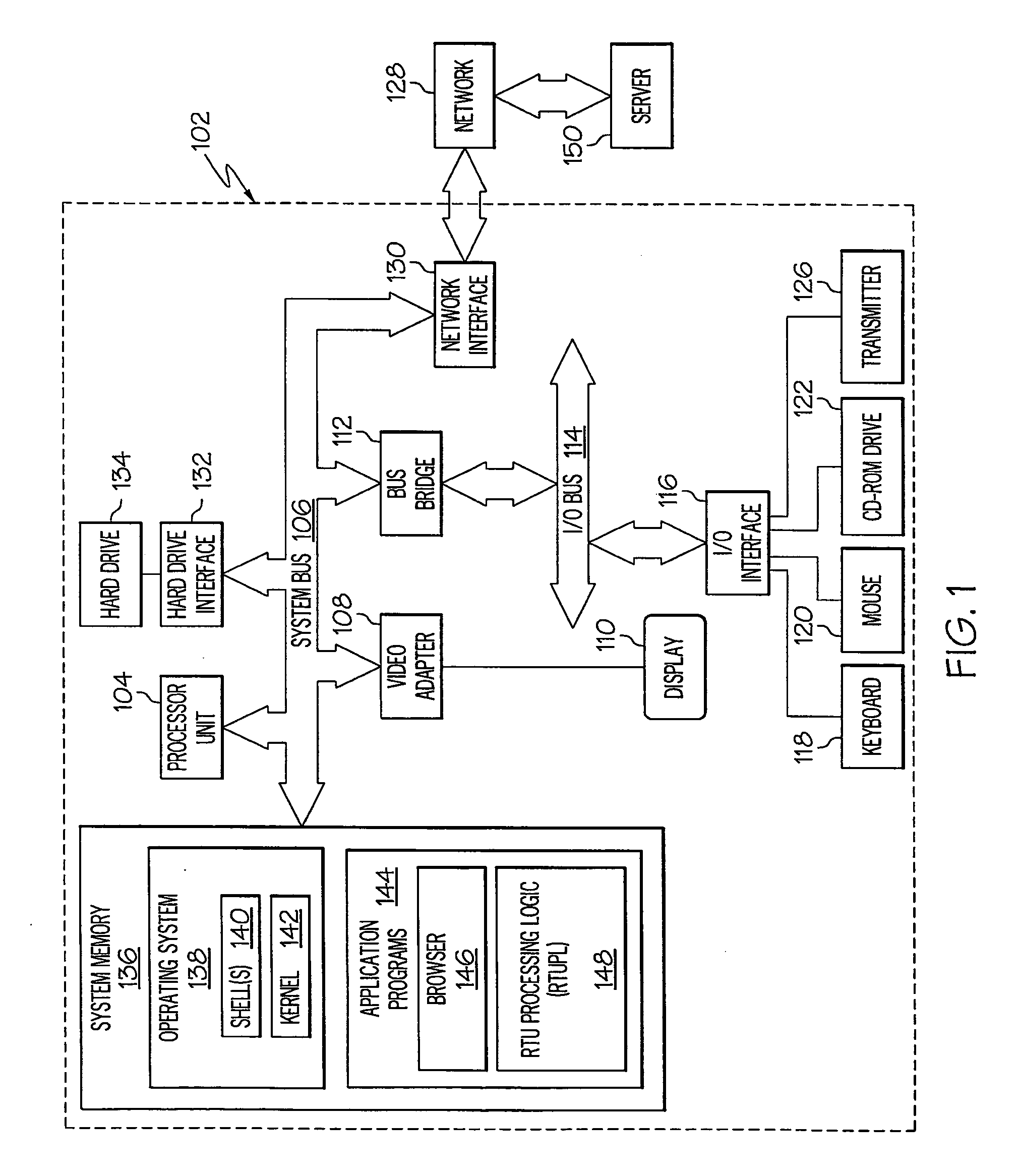 Distributed Intelligent Remote Terminal Units