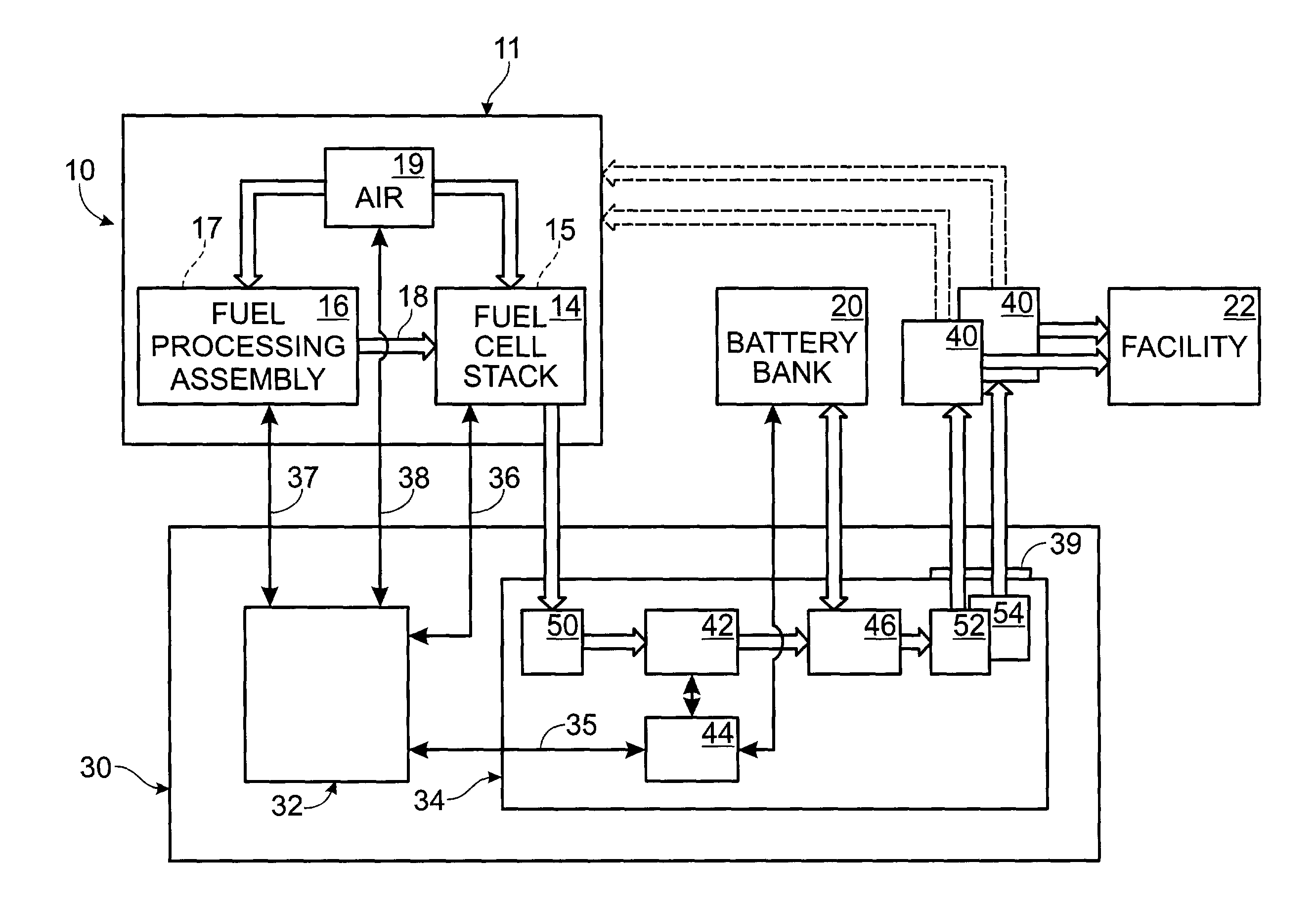 Fuel cell system controller