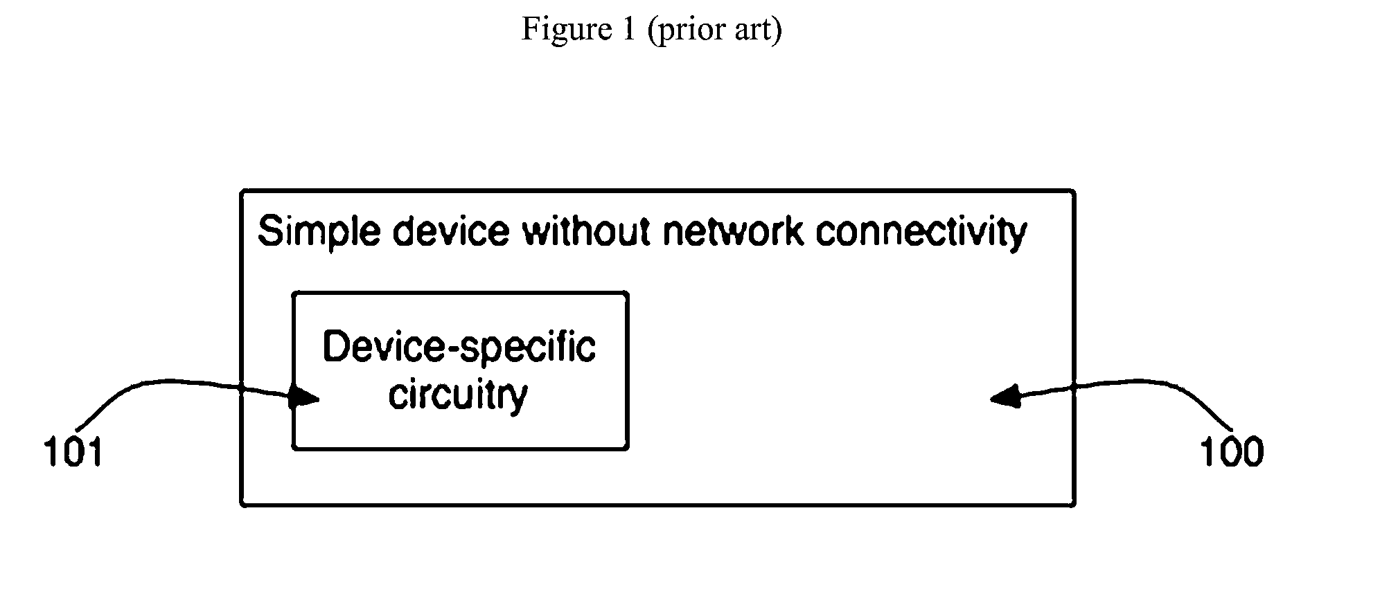 Optically configured modularized control system to enable wireless network control and sensing of other devices