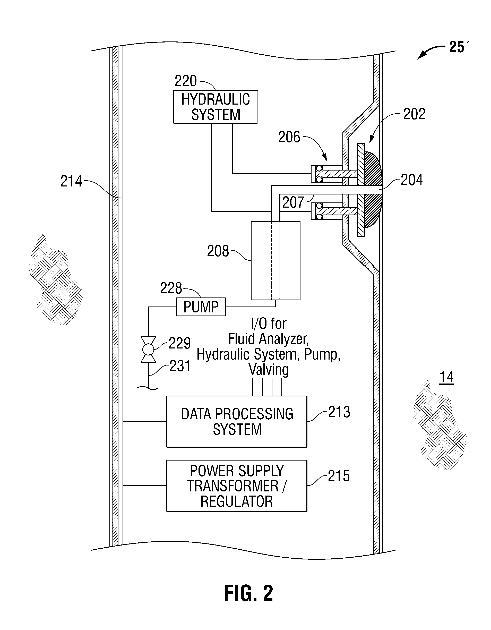 Method and system for measurement of reservoir fluid properties