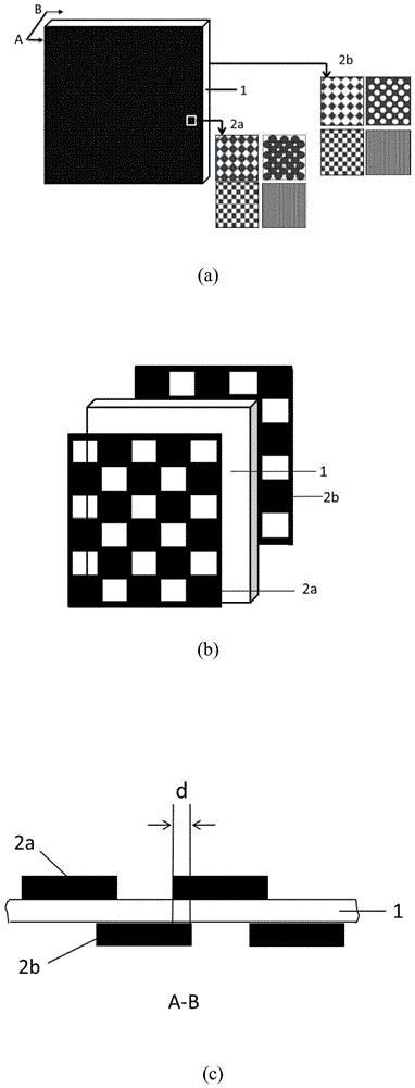 A kind of bipolar current collector and its preparation method