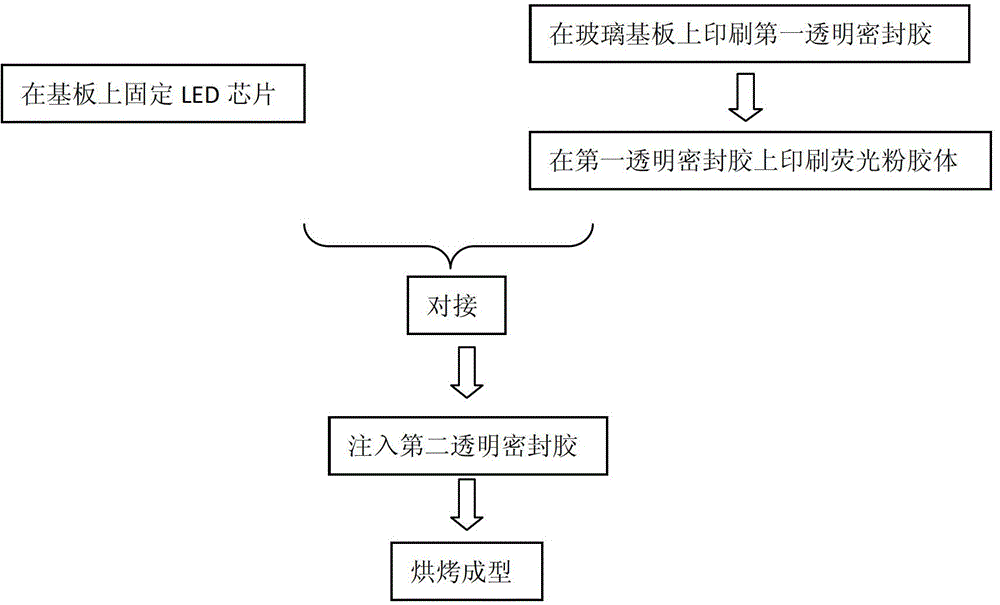 High-power light-emitting diode (LED) lamp and packaging method thereof