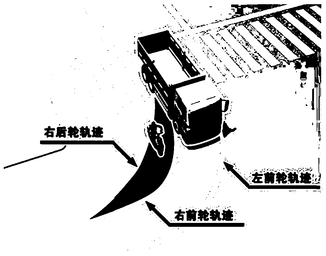 Safety early warning system and method for vehicle turning blind area