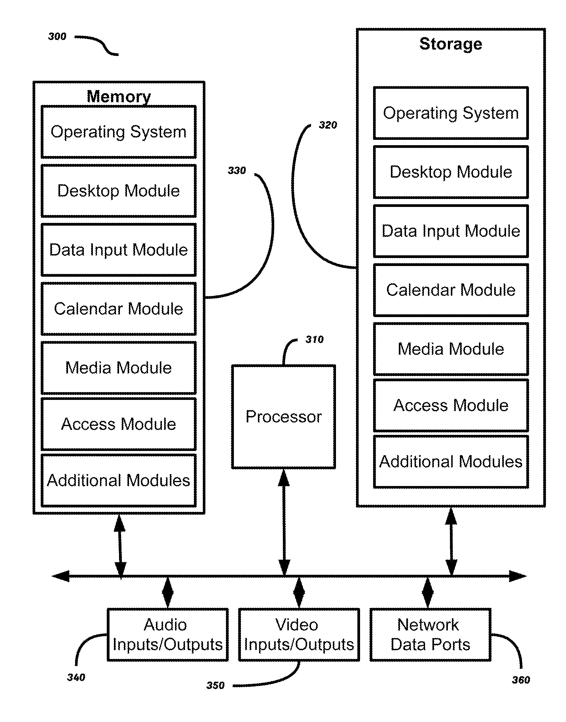 Portable Multifunctional Multimedia Device for Personal Services Industry and Mounting System and Methods of Use